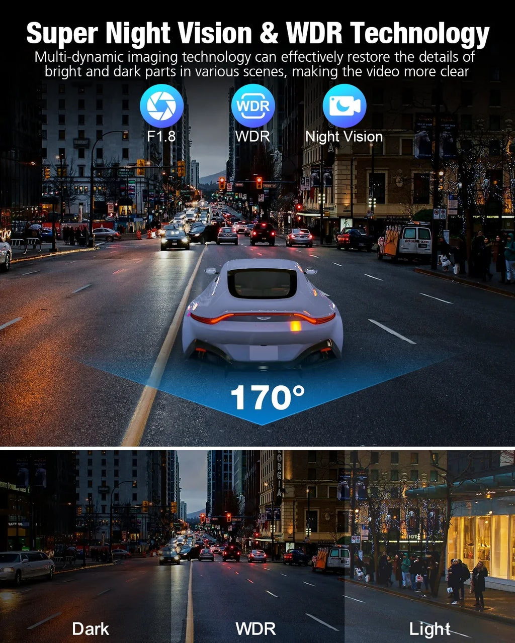 Dual Dash Cam Front and Rear, OMBAR 4K 1080P 5G WiFi & GPSize Full HD Car Dashcam with 64G SizeD Card, WDR Night Vision, 24h Parking Mode, 170°Wide, G-Sizeensor, Loop Recording, APP