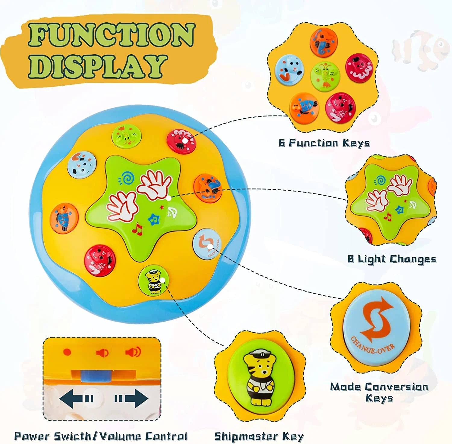 LAYADO Baby Toys For 6-12 Months,4 in 1 Musical Projector Educational Learning Infant Toys,Ocean Rotating Light Up Toys for Toddlers