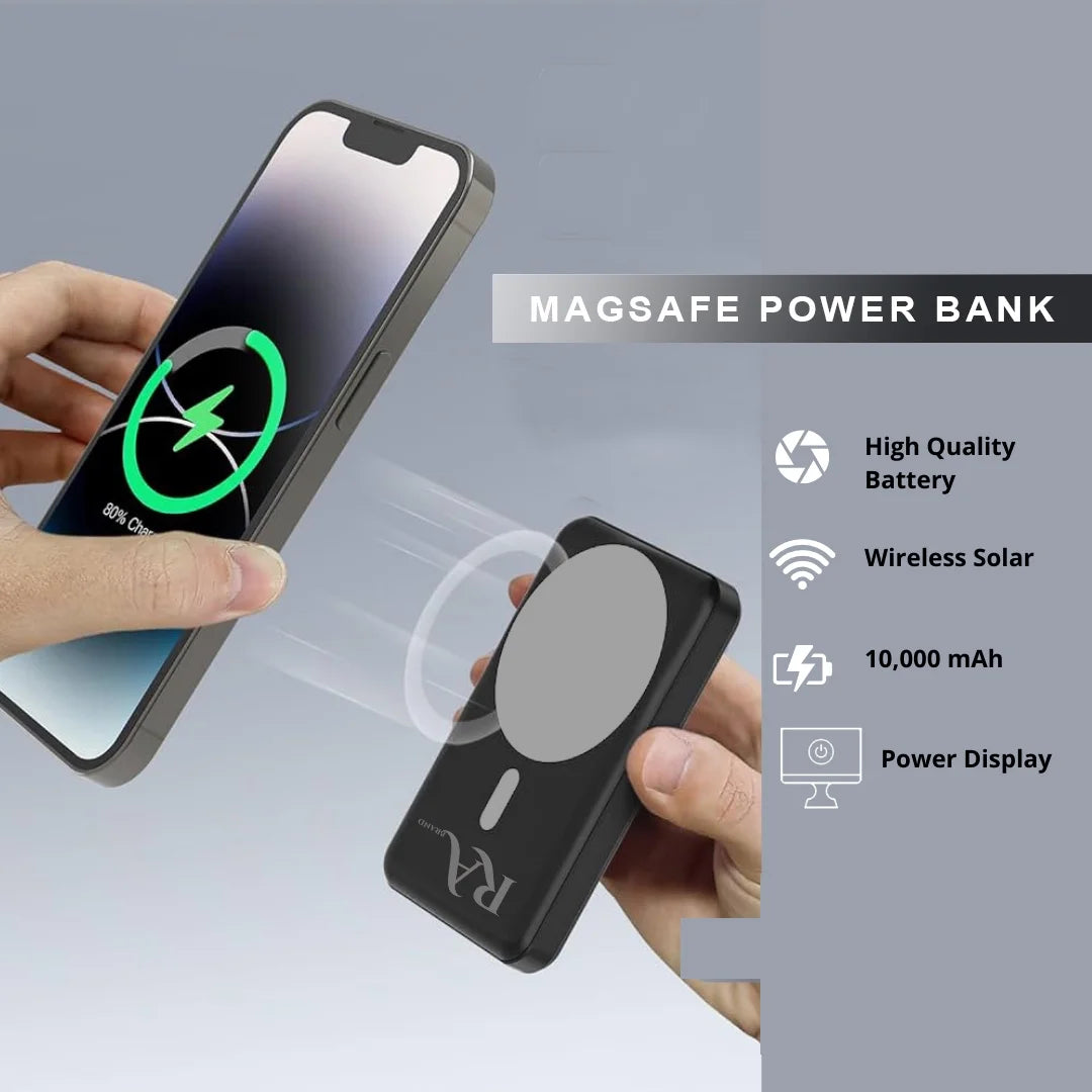 Rabrand Magsafe Fast Charging Portable Power Bank, Sizeolar Wireless Magnetic Phone Charger 5000 Mah