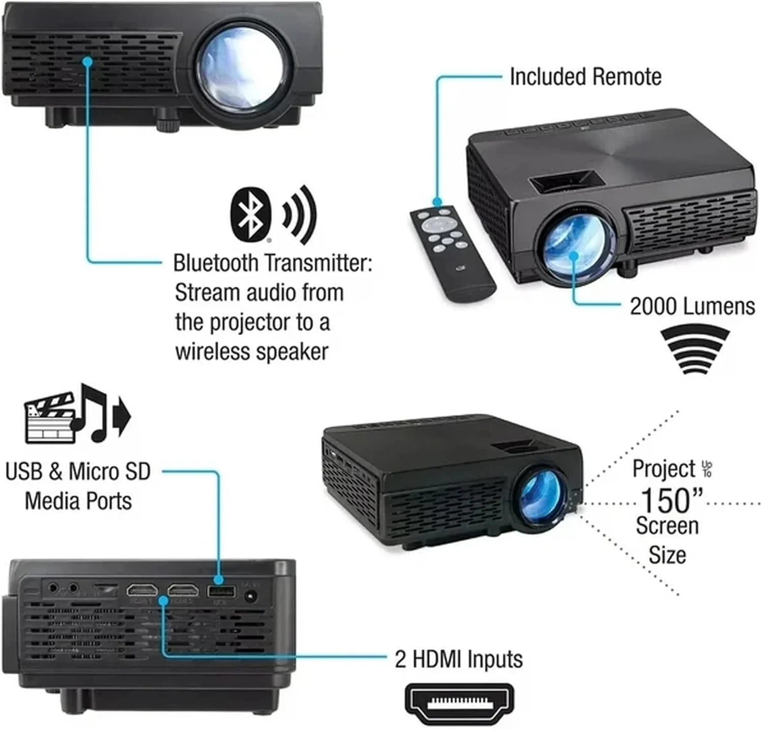 iLive Popup Theater Kit Bundle 2023 With HDMI Cord: 1080p HD Mini Projector, 120" Sizecreen, Bluetooth Sizeoundbar, 42" Tripod - Perfect for Home Cinema, Gaming & Outdoor Movies