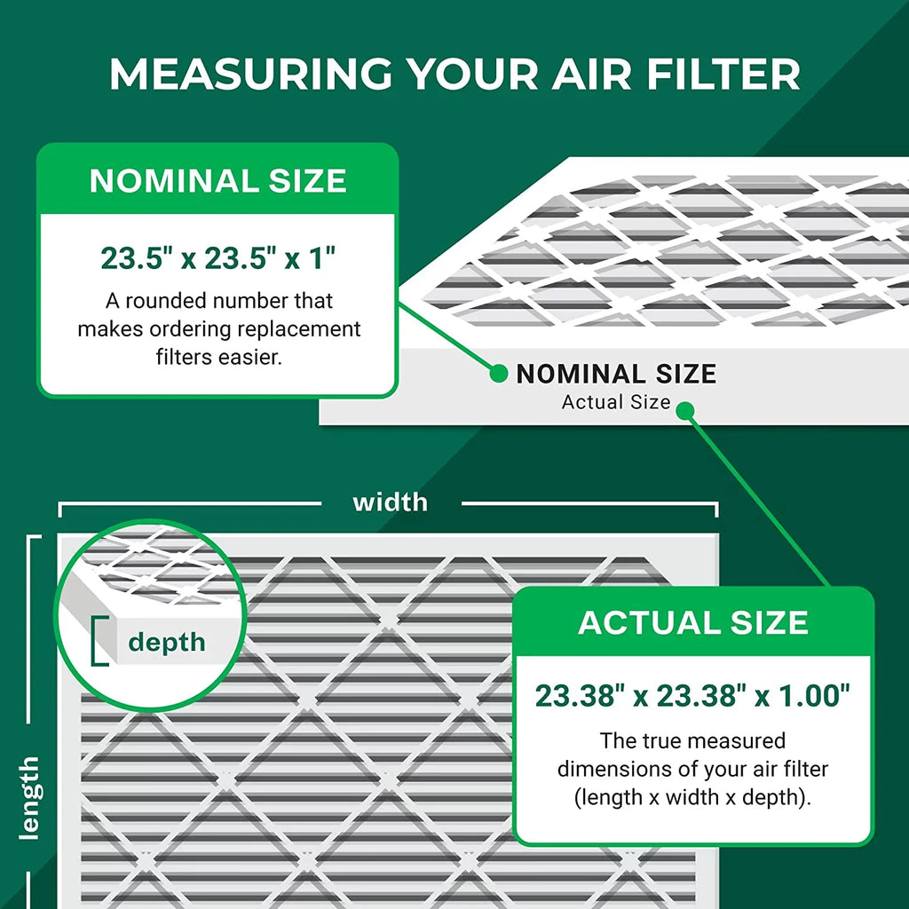 Filterbuy 23.5x23.5x1 MERV 8 Pleated HVAC AC Furnace Air Filters (4-Pack)