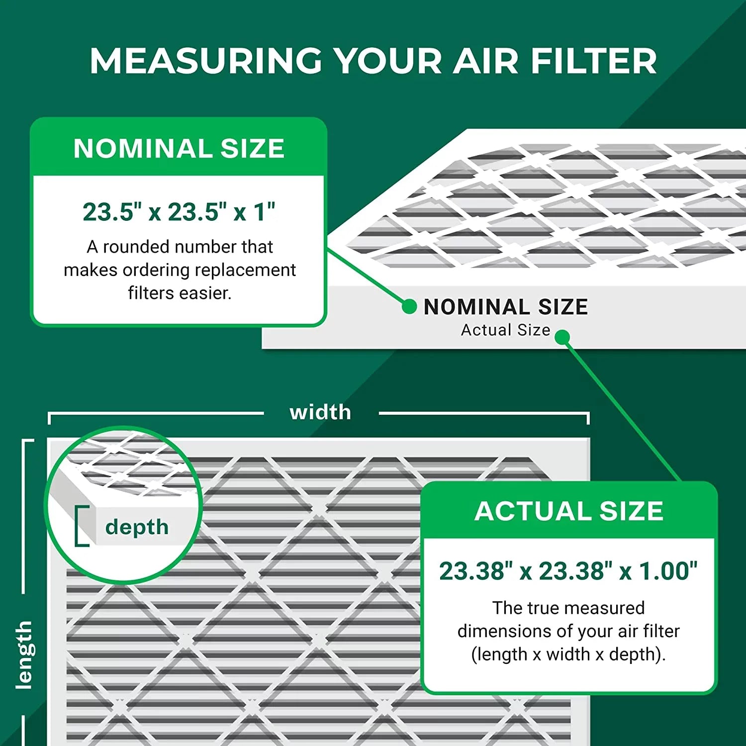 Filterbuy 23.5x23.5x1 MERV 8 Pleated HVAC AC Furnace Air Filters (4-Pack)