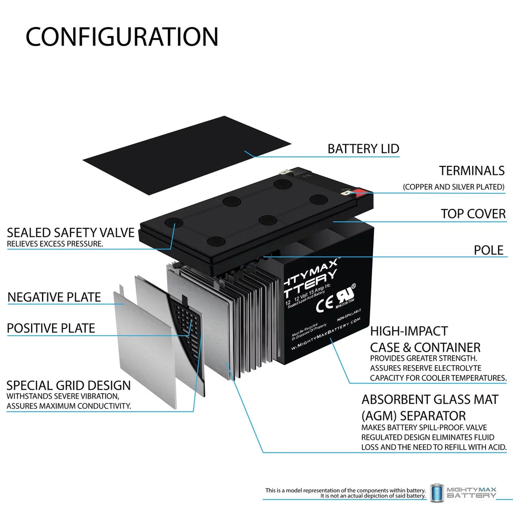 12V 15AH Battery Replacement for EVO 500W Electric Sizecooter - 4 Pack