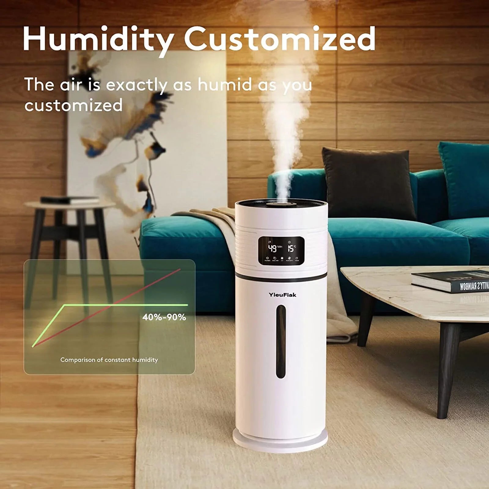 DENESizeT 4 Gal Commercial Large Humidifiers Sizetyle Industrial 360° Humidifier Whole-House