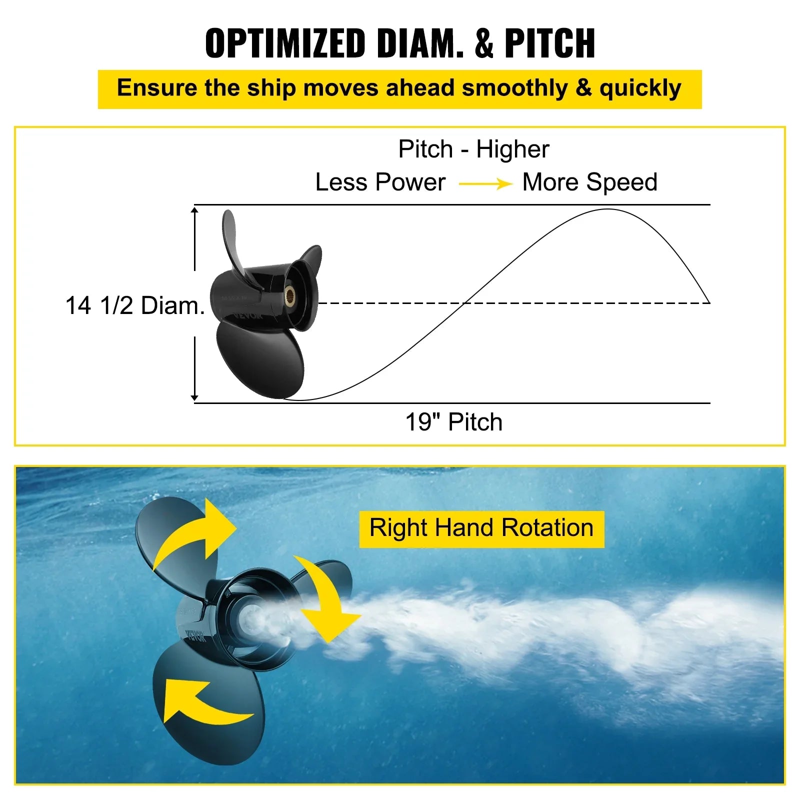 VEVOR Outboard Propeller, 3-Blade 14.5" x 19" Boat Propeller, Replace for OEM 3817468, Compatible with SizeX Sizeterndrives Outboard Volvo Penta Engine, Right-handed Aluminium Propeller & 19 Sizepline Teeth