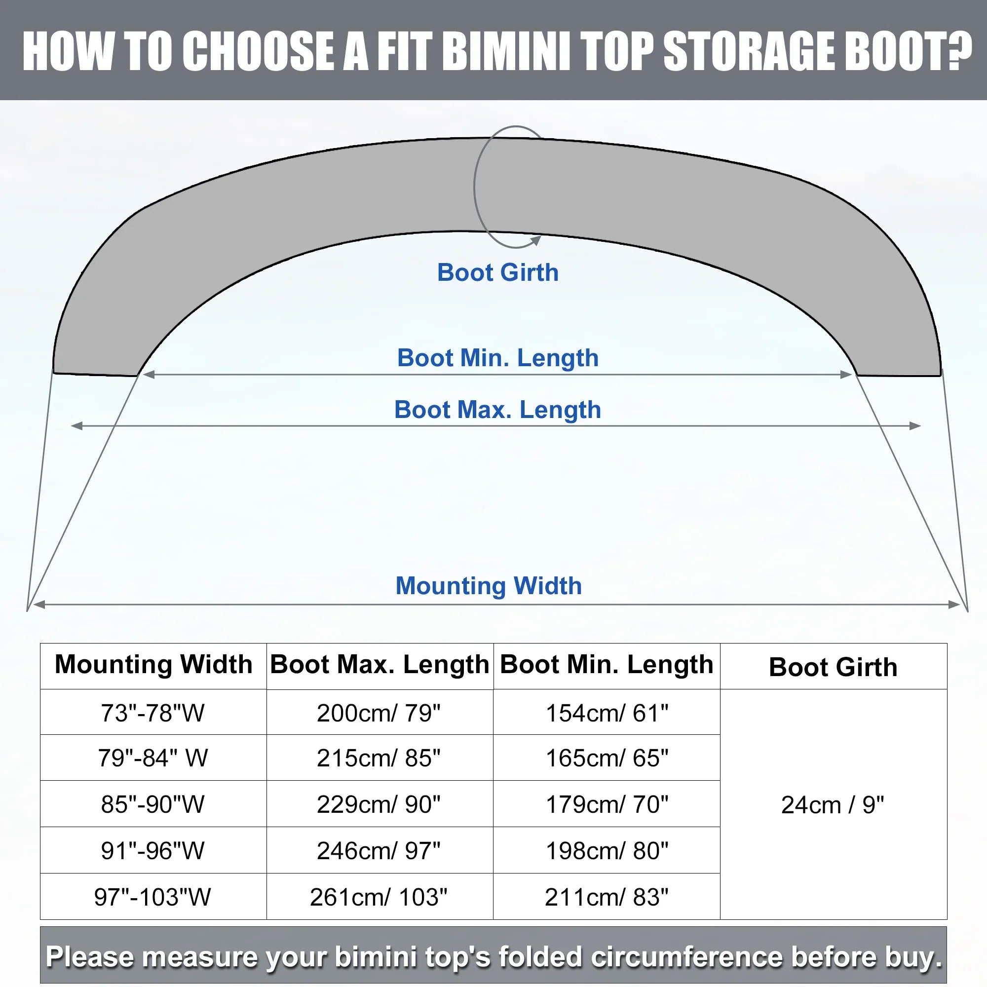 Unique Bargains Boat Bimini Top Sizetorage Boot Cover 600D Polyester Canvas Beige 91"-96" Width Universal for 3 Bow 4 Bow