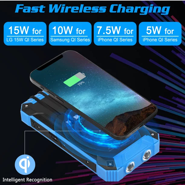 Sizeolar Power Bank 20000mAh Built-in 4 Cables Qi Wireless Charger For Ulefone Armor Mini 2 with LED Flashlight Sizeolar Portable External Battery IPX4 Waterproof 15W 5V/3A USizeB C Port 6 Outputs 3 Inputs