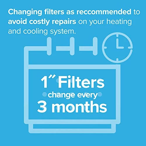 Filtrete 14x30x1, AC Furnace Air Filter, MPR 1200, Allergen Defense Odor Reduction, 6-Pack (exact dimensions 13.81 x 29.81 x 0.81)