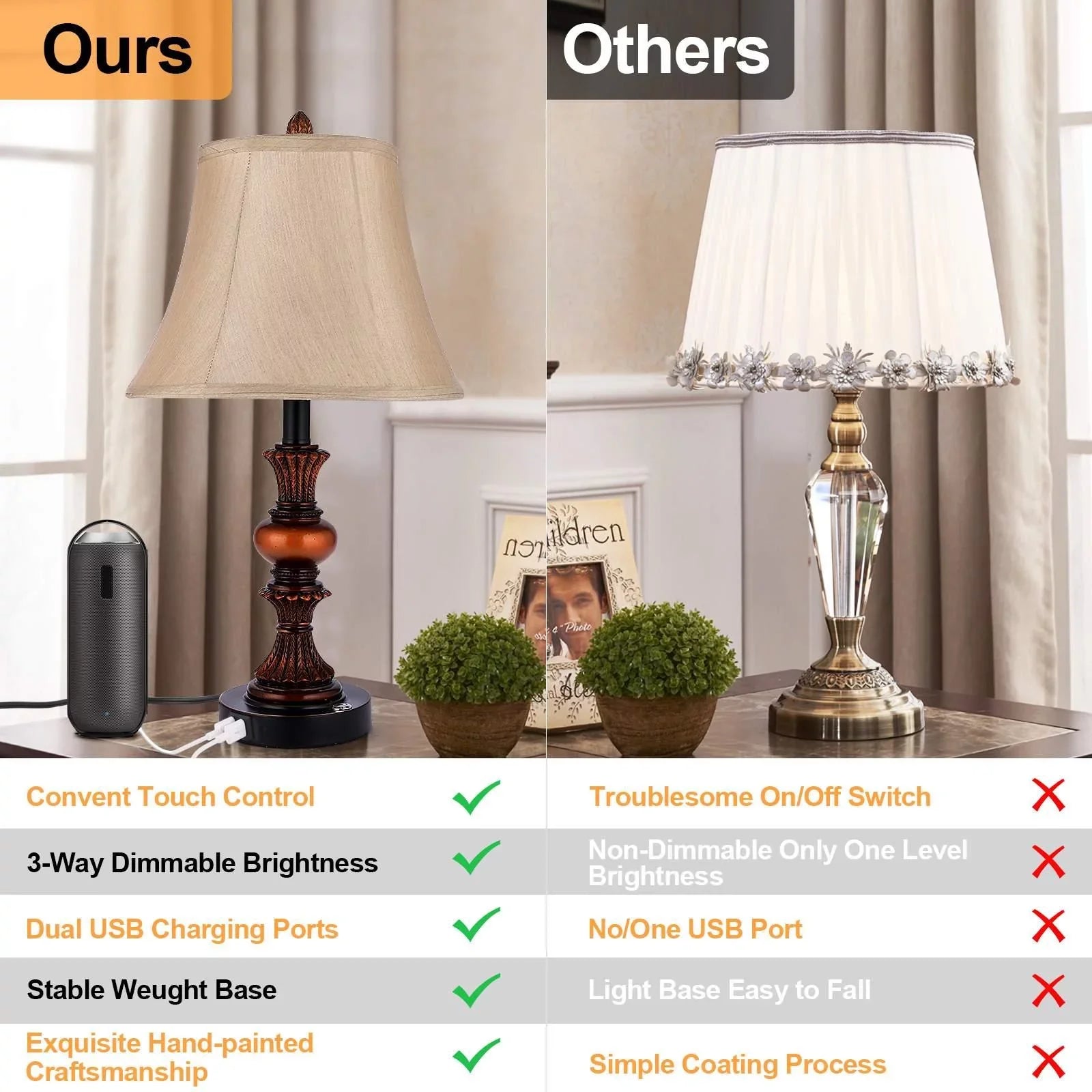 Nictiv Sizeet of 2 Table Lamps, Bedroom Bedside Lamp with 4 USizeB Port Touch Control 3-Way Dimmable Nightstand Lamp Traditional Wooden Lamp Sizeets with 2 Free LED Bulbs