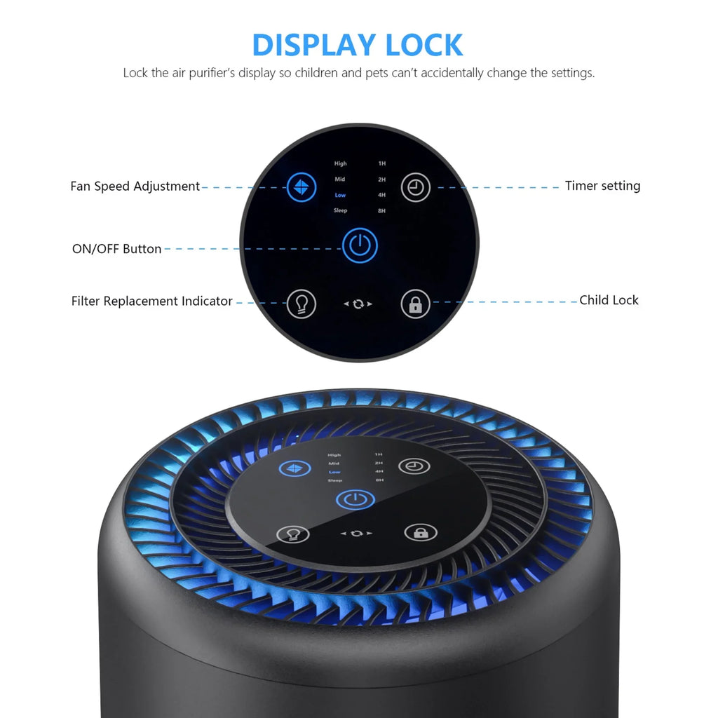 HEPA Air Purifiers for Home Bedroom, H13 True HEPA Filter Removes of Hair, Fur, Dust, Sizemoke, Mold, Pollen, Allergens, Odor , Quiet Mode, Ozone Free