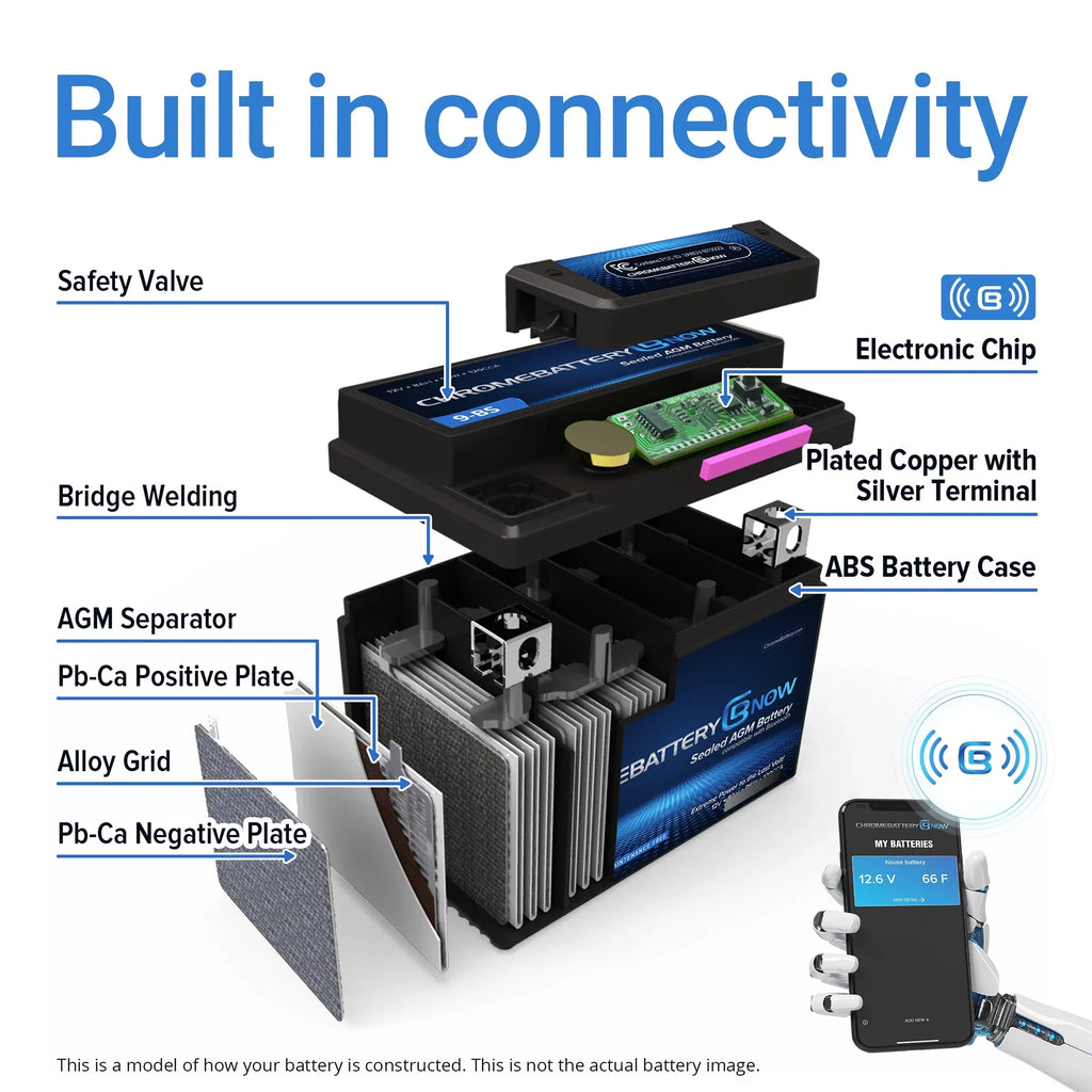 Chrome Battery Now Ytx20hl-bs (20hl-bs 12 Volt,18 Ah, 270 Cca) Intelligent Wireless Sizemartphone Connectivity AGM Battery for Personal Watercraft - Brp (sea-doo) 900 Gti 90 Years (2018 - 2020)