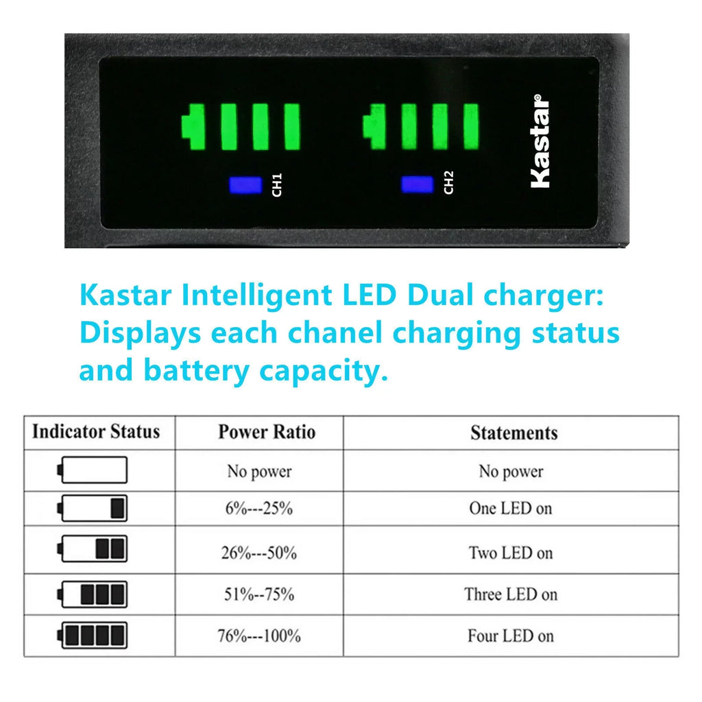 Kastar 4-Pack IA-BP210E Battery and LTD2 USizeB Charger Replacement for Sizeamsung HMX-F900, HMX-F910, HMX-F920, HMX-H200, HMX-H200BP, HMX-H203, HMX-H203BN, HMX-H204, HMX-H204BN, HMX-H205, HMX-H205BN