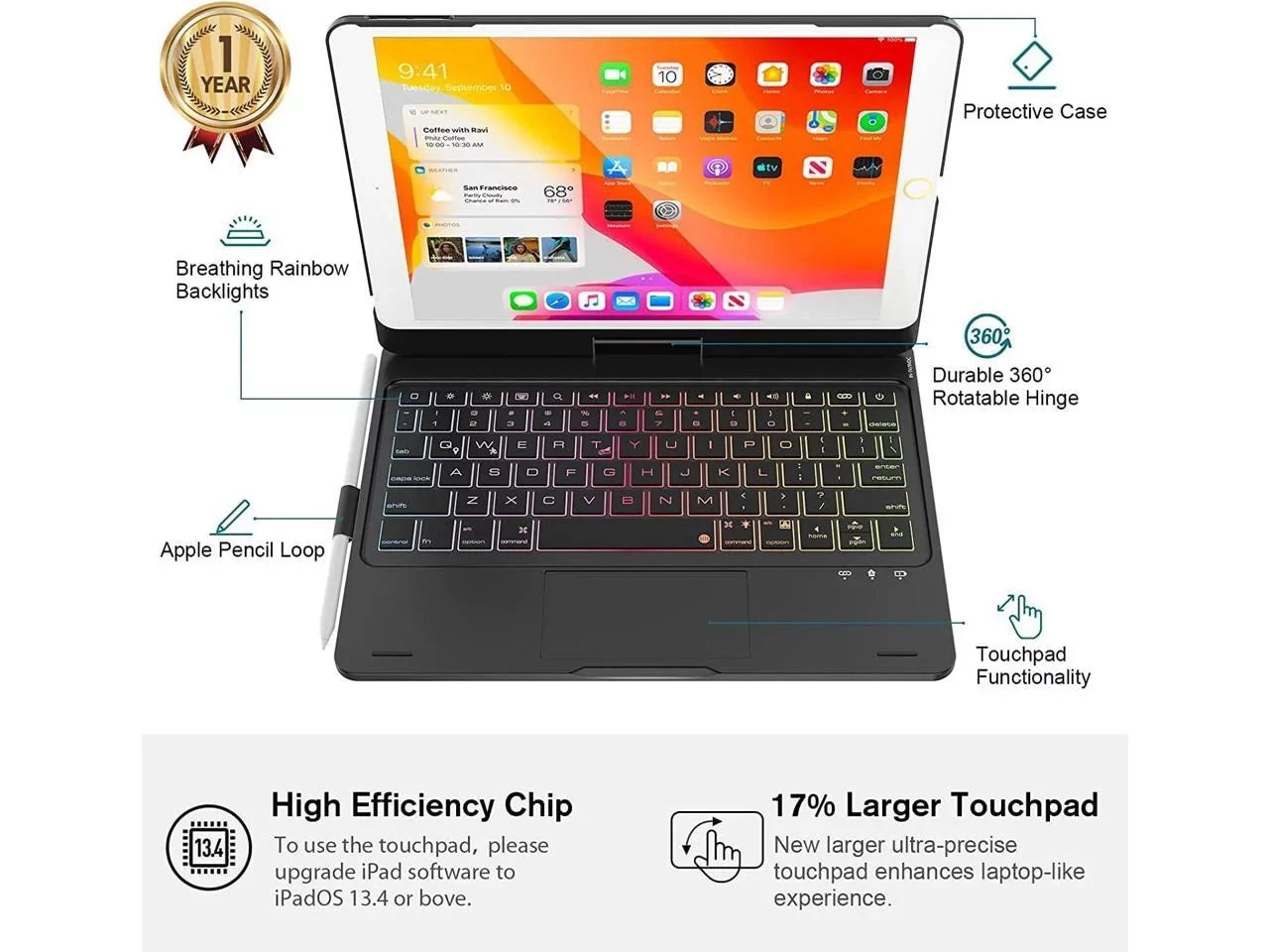 Touchpad Keyboard case for 10.2 inch iPad 9th Gen 2021/ 8th Gen 2020/ 7th Gen 2019 and iPad Air 3 / Pro 10.5, Rotatable Backlit Keyboard with Pencil Holder