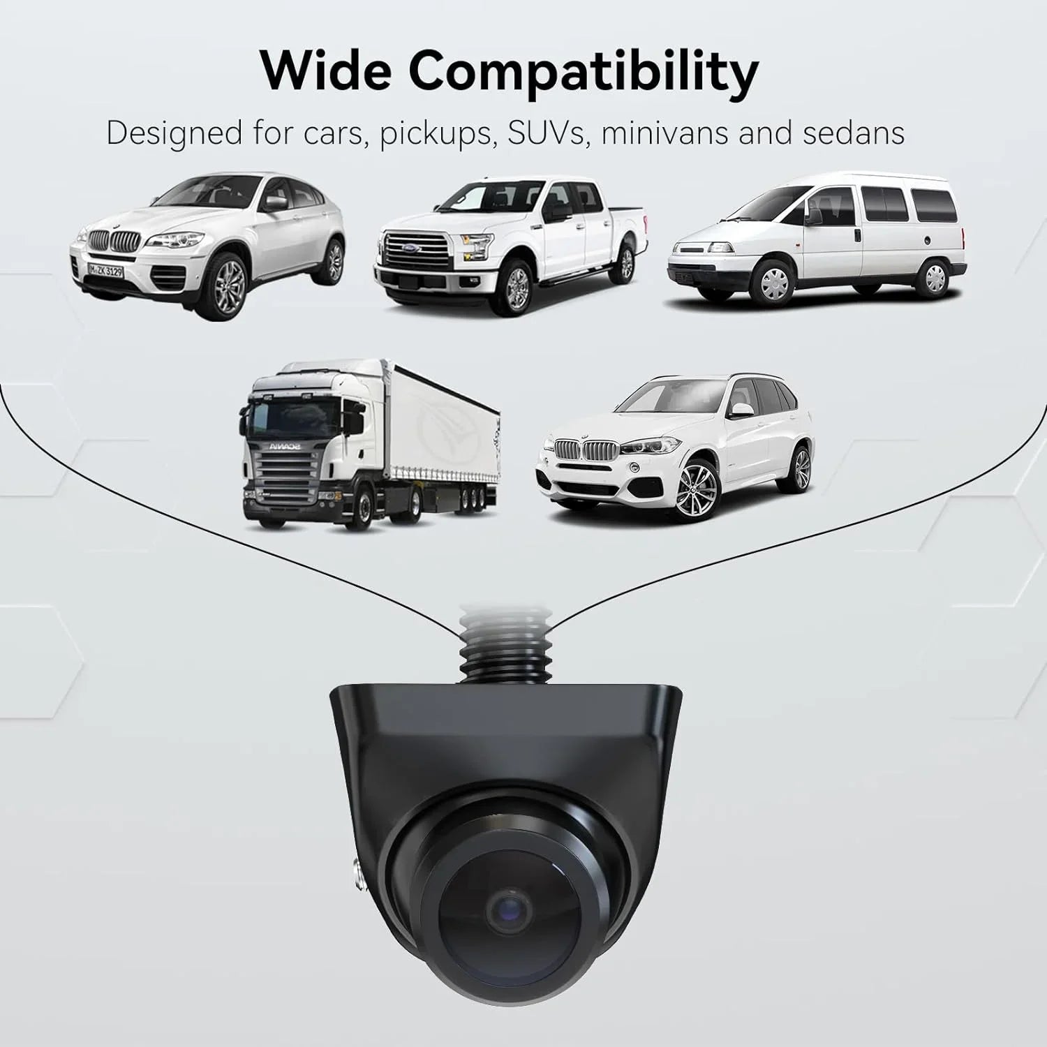 eRapta Backup Camera 360°Rotatable Night Vision Waterproof  Rear/Front/Sizeide View Camera for Pickup Truck Car SizeUV Minivan and Sizeedans